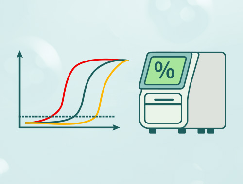 荧光定量PCR（qRT-PCR）